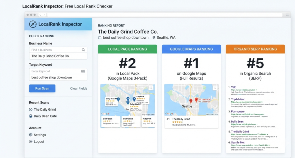 Free Local Rank Checker Shows