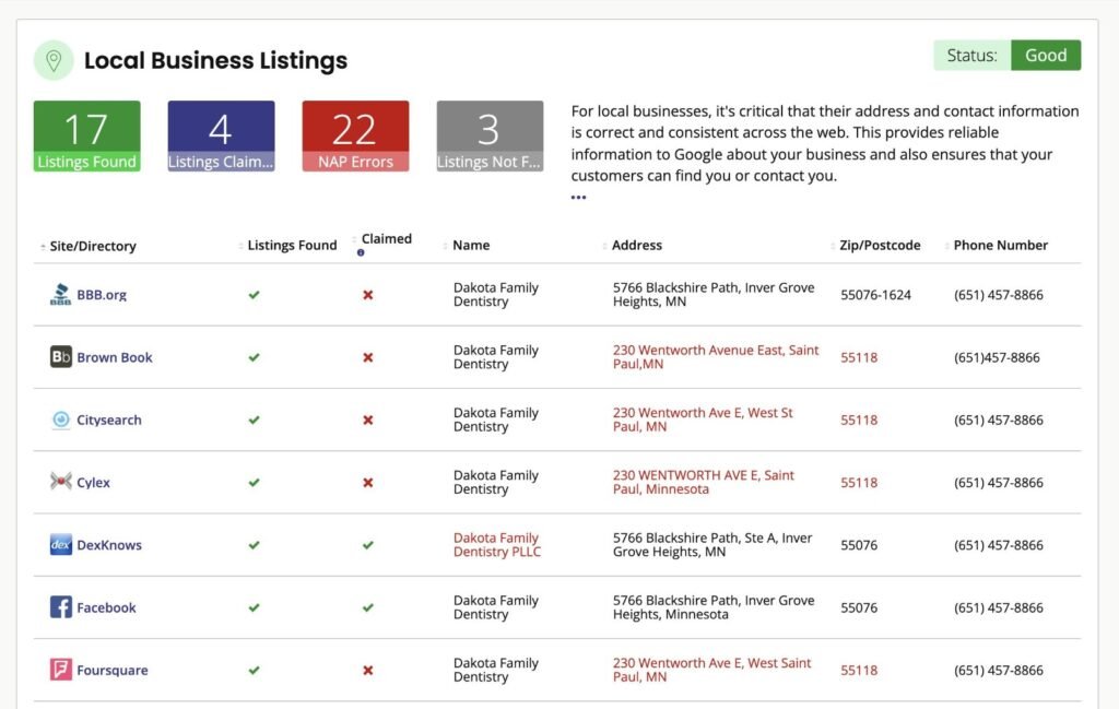 Build Relevant Local Citations