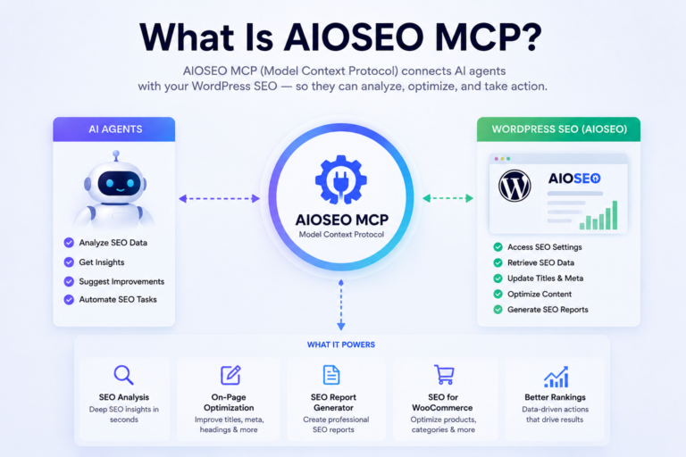 Introducing AIOSEO MCP: Your AI Agents Can Now Work on Your WordPress SEO