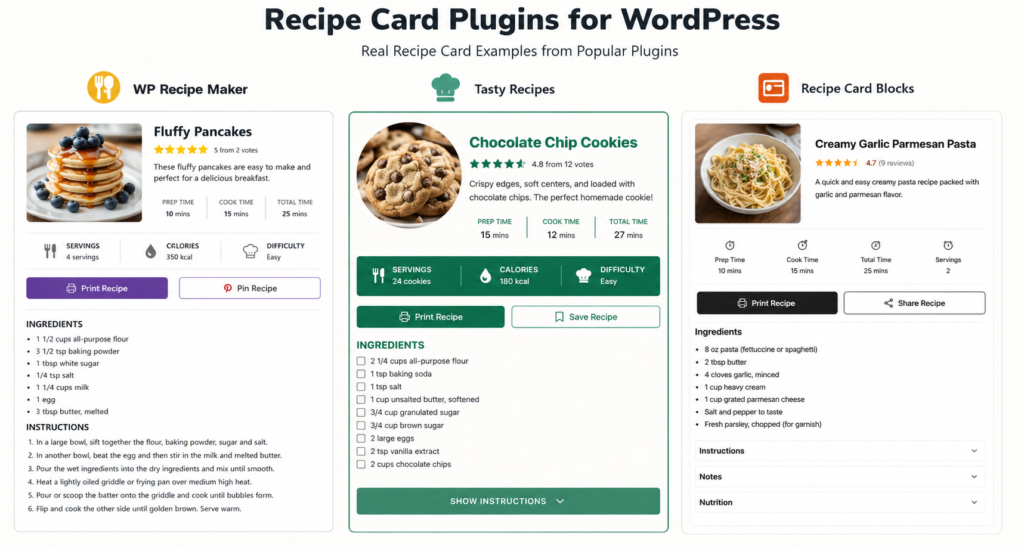 Why a WordPress Recipe Block Is a Must for Food Bloggers