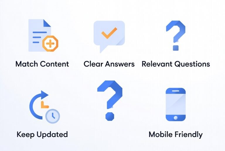 Best Practices for Strong FAQ Schema