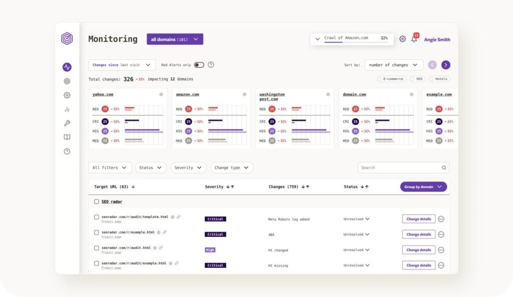 WordPress SEO automation