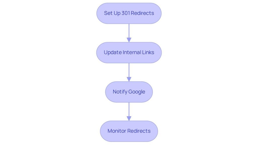 AIOSEO 4.9.1