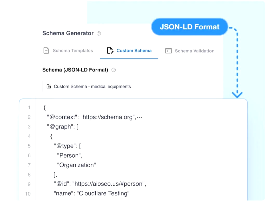 AIOSEO 4.9.6: Generate Schema Markup in Seconds With AI