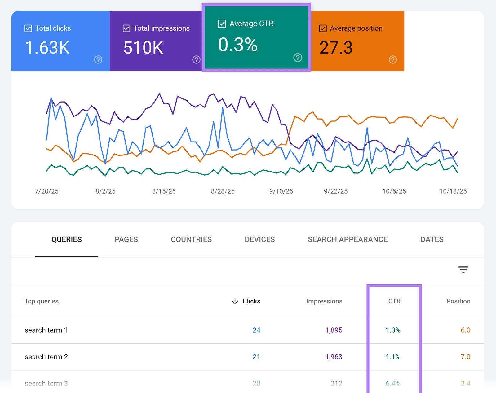 10 SEO Tips for Small Business