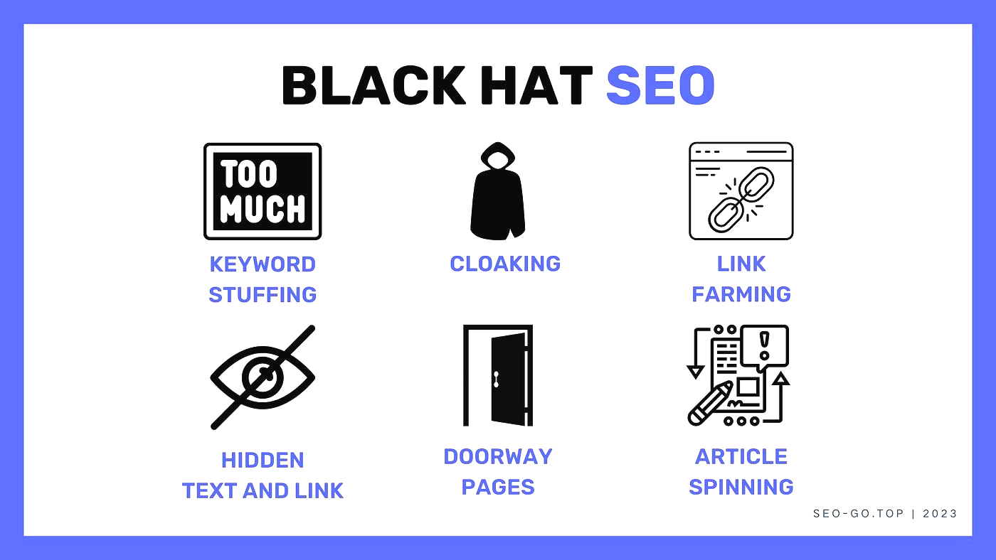 White Hat vs. Black Hat SEO: How to Rank Safely in WordPress
