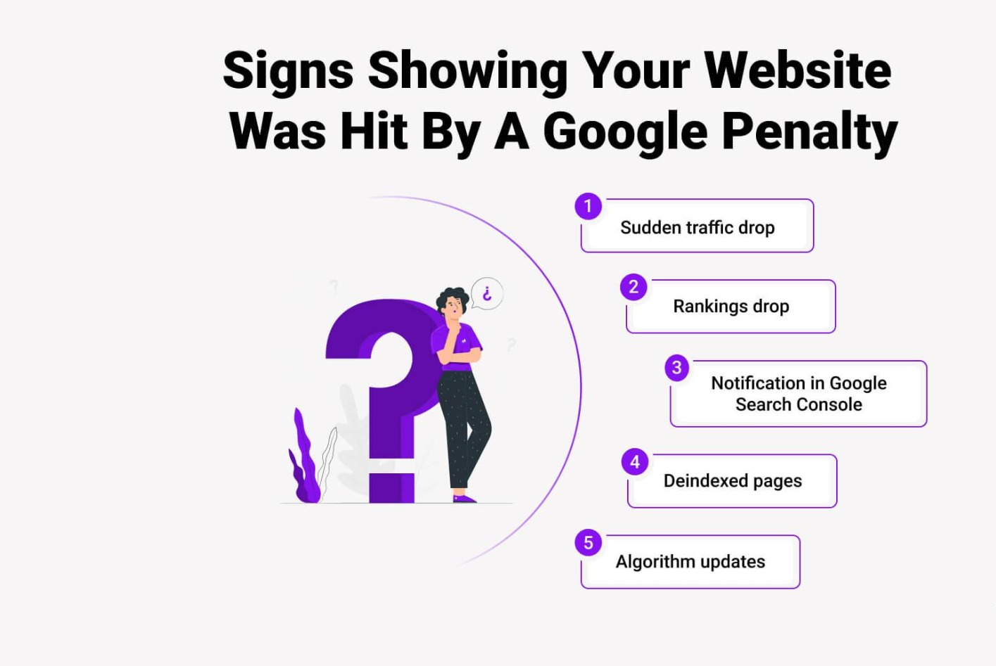 White Hat vs. Black Hat SEO: How to Rank Safely in WordPress